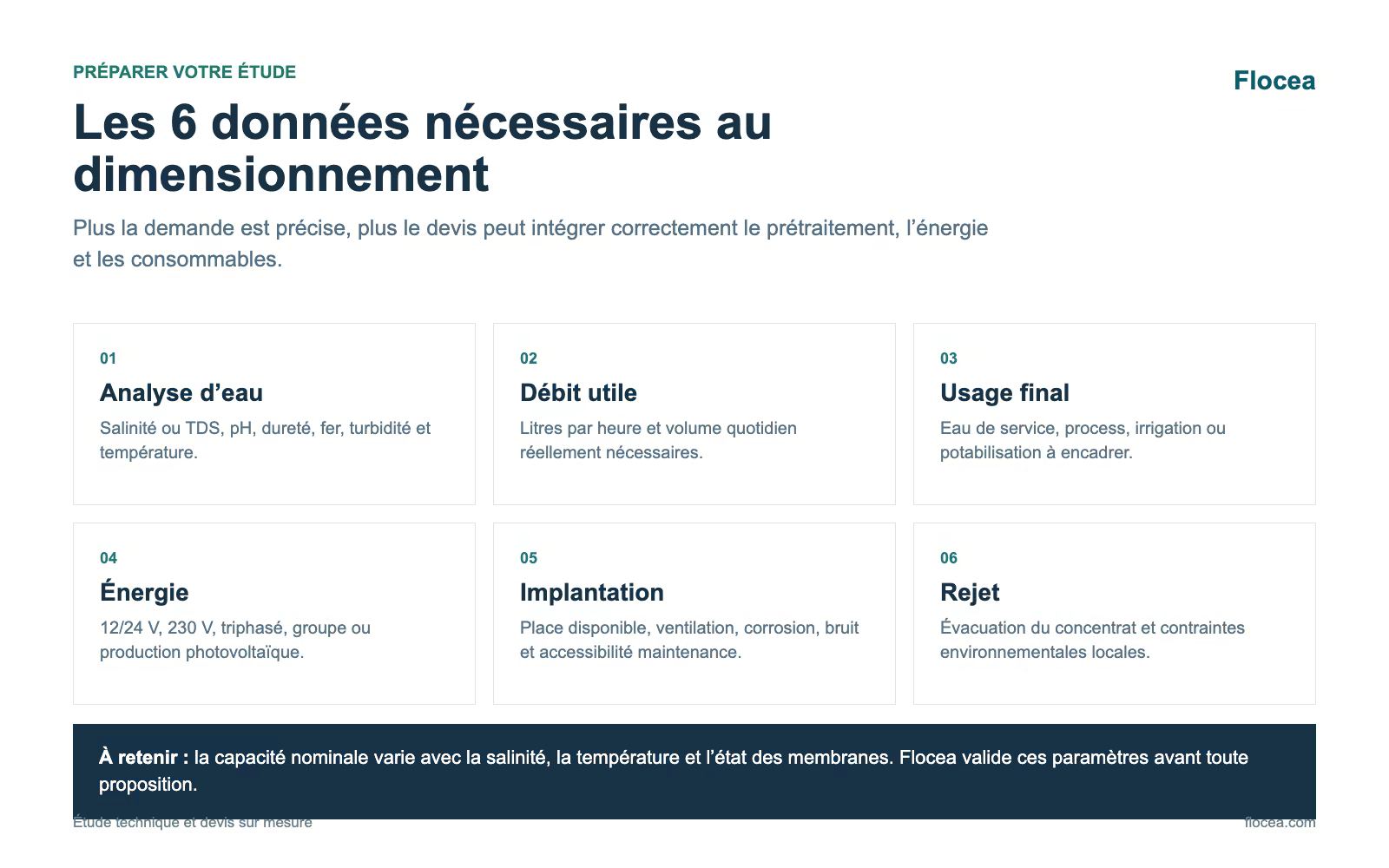 Informations nécessaires au dimensionnement d’un dessalinisateur